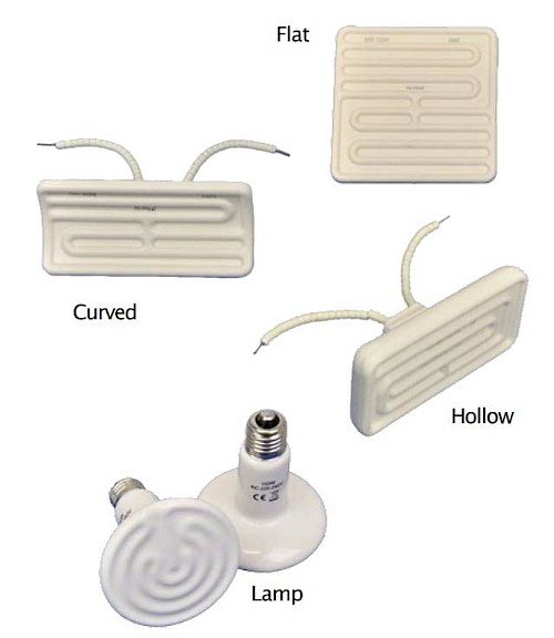 Diffferent ceramic heating elements | Victory Lighting